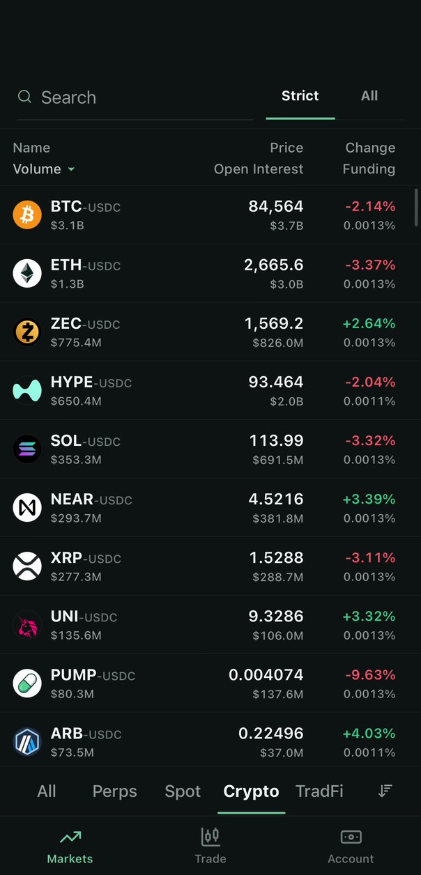 hypro Markets screen listing perps with price, open interest, change, and funding